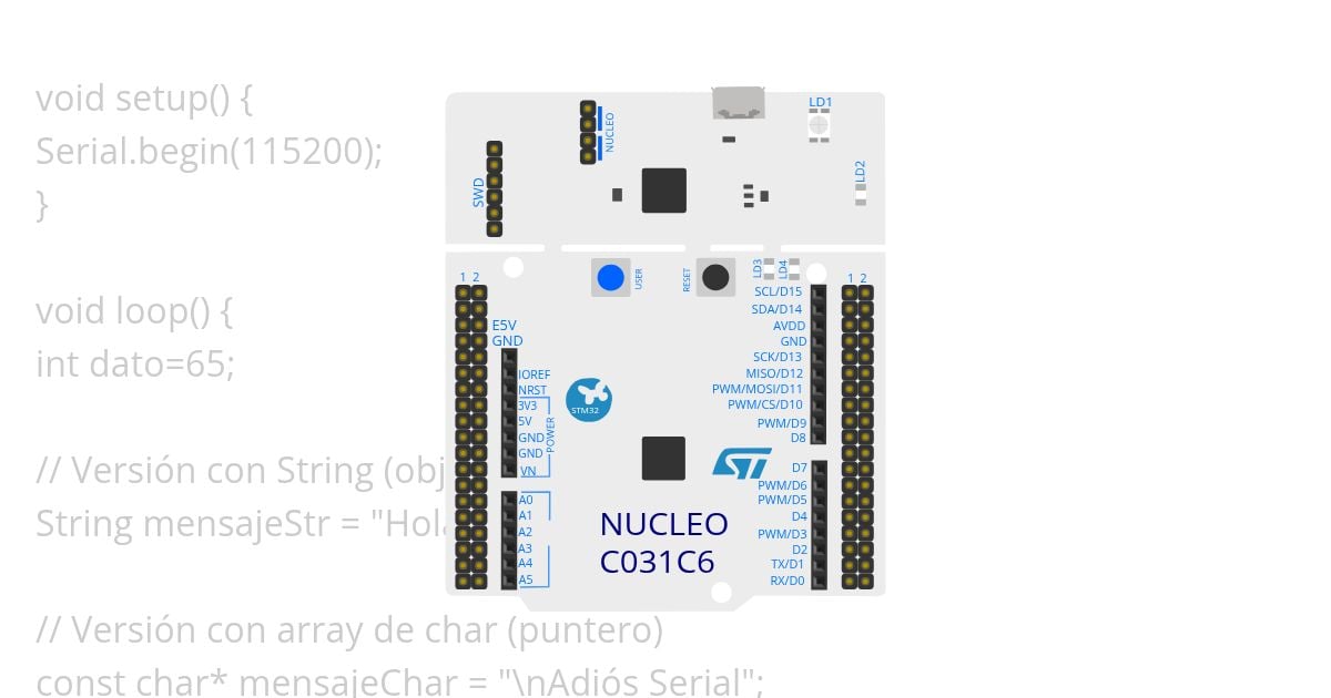 Stm-polling_ejemplo5 simulation