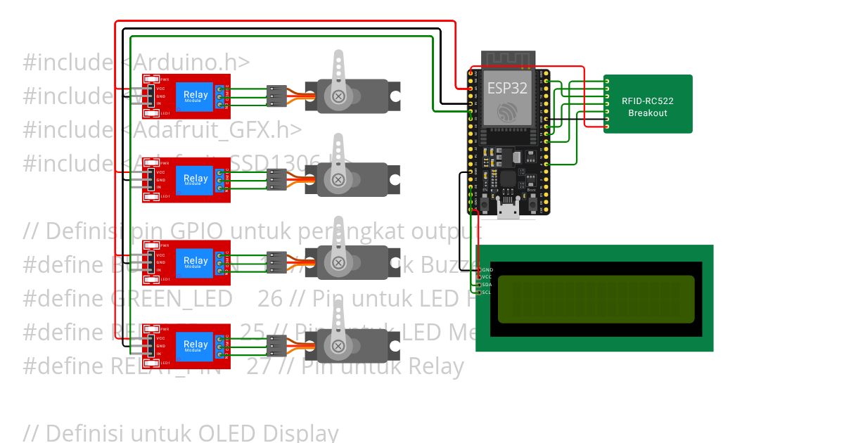 Skripshit simulation