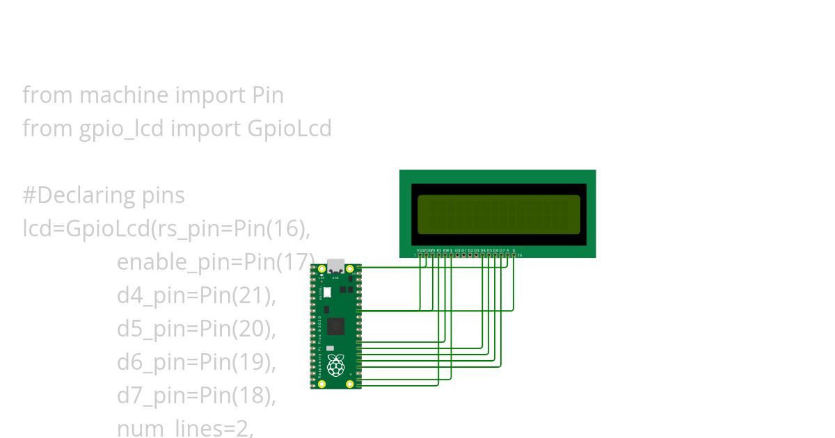 raspberry pi and lcd display simulation