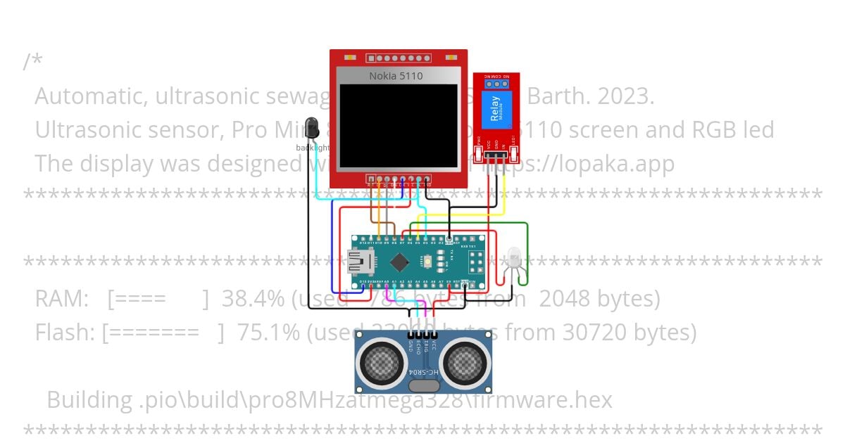 auto sewage control simulation