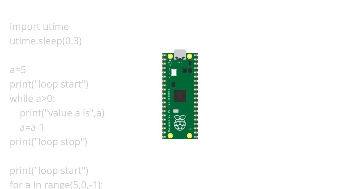 loop intro simulation