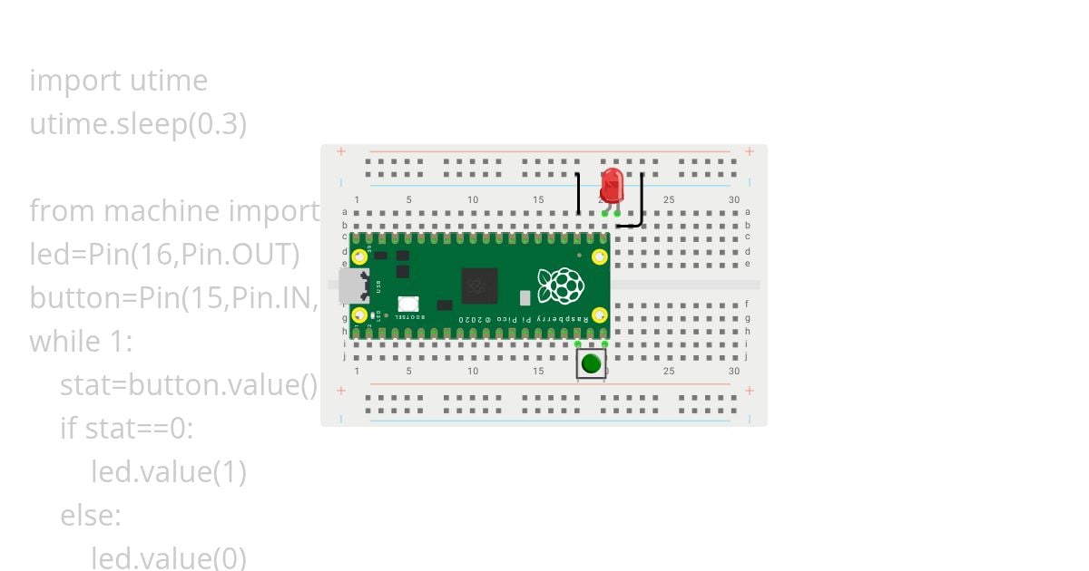 method 1+2 simulation