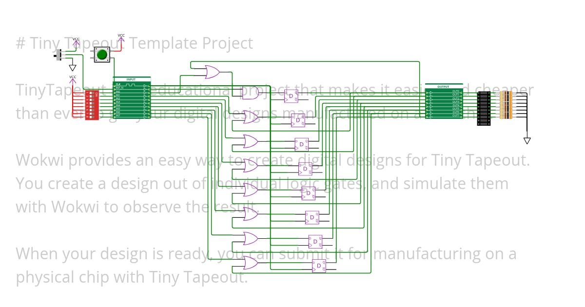 ring_counter simulation