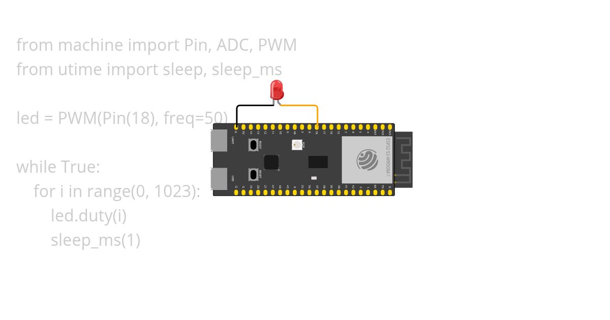 PWM2025-2 simulation