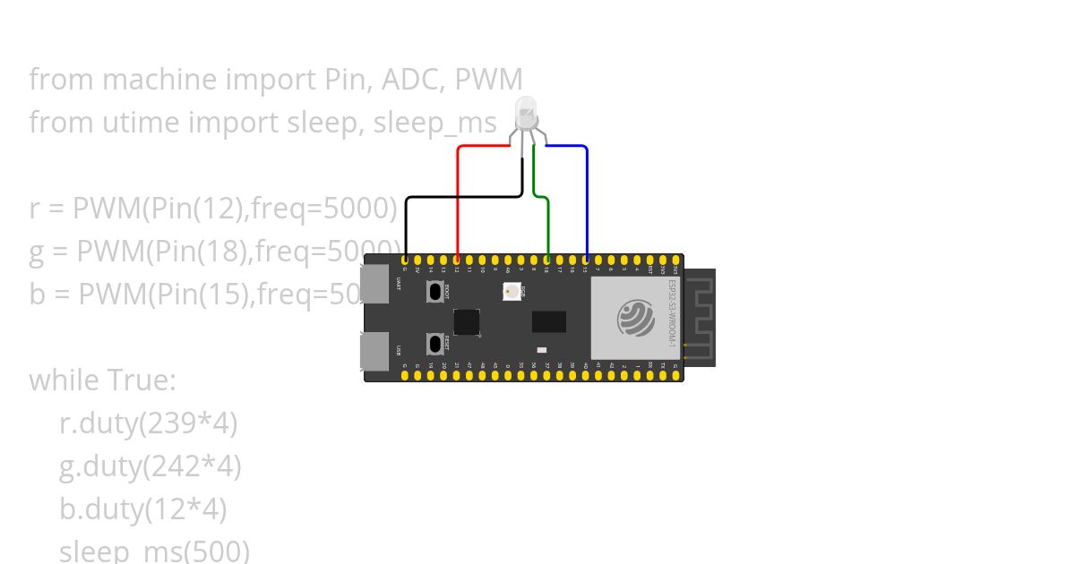 RGB 2025-2 simulation