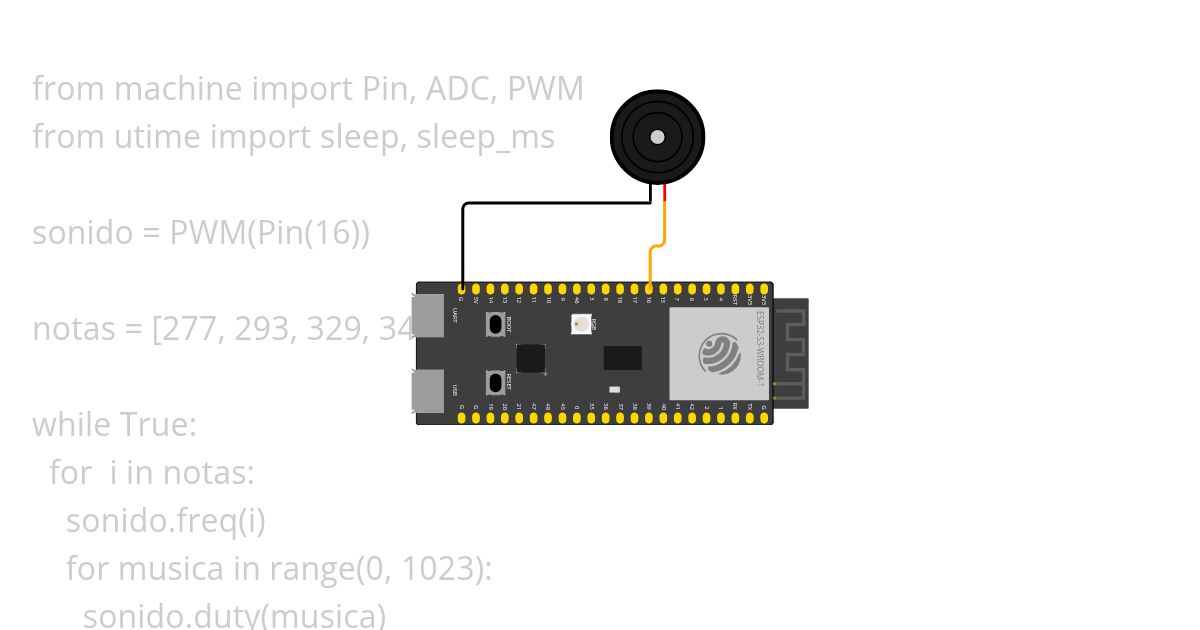 PWM notas 2025-2 simulation