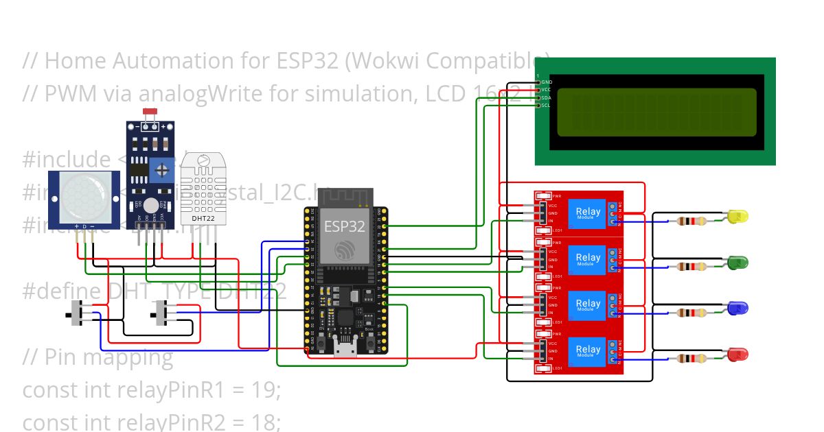 Home Automation simulation