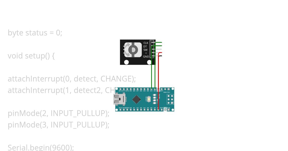 encoder test simulation