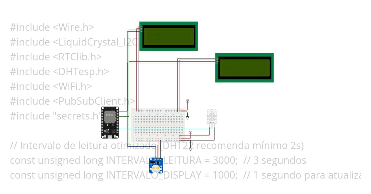 CP03 - Morgantini simulation