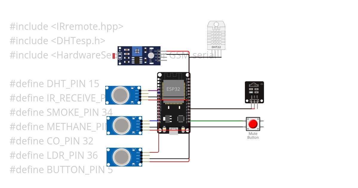 ShieldSensee simulation