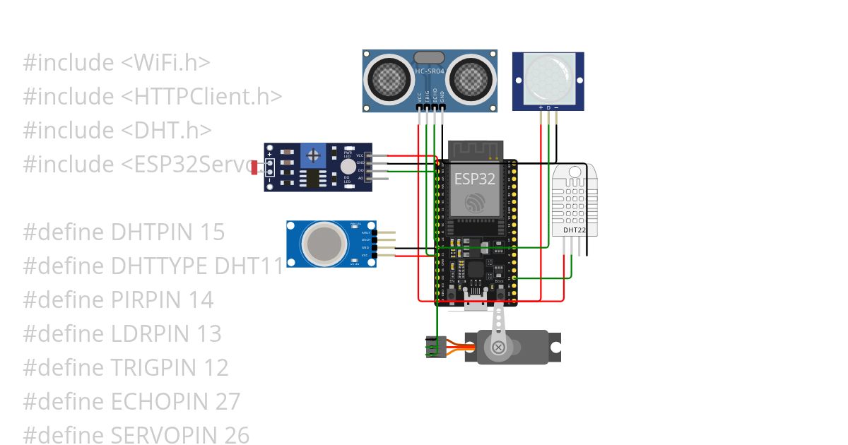 Servo meter simulation