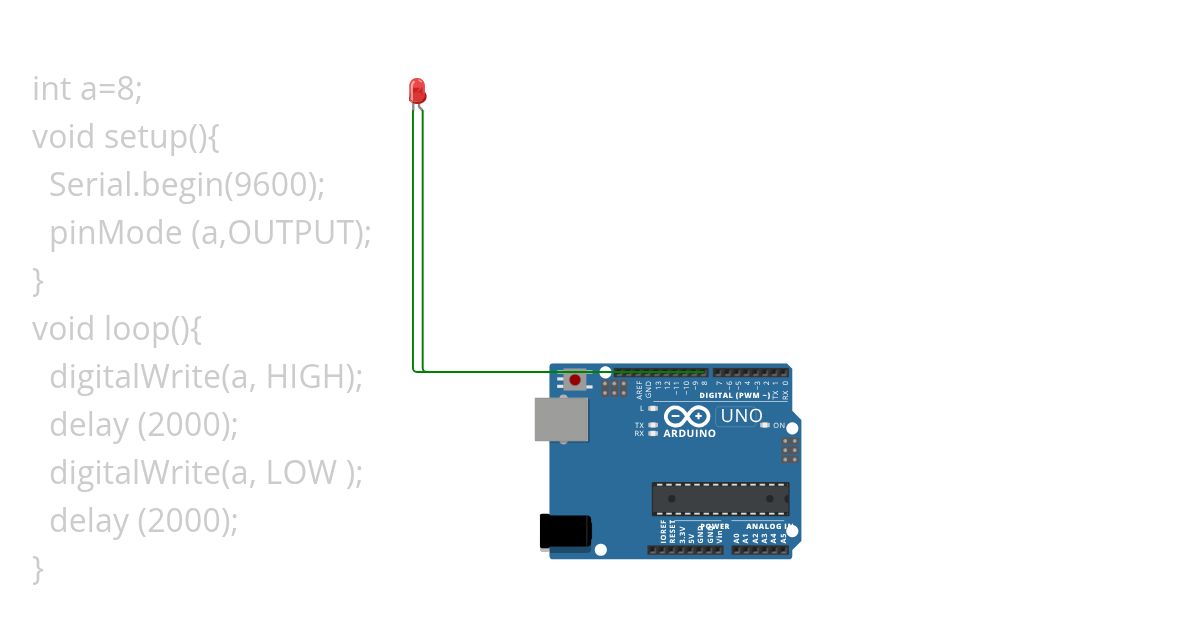 Simple program.1 simulation