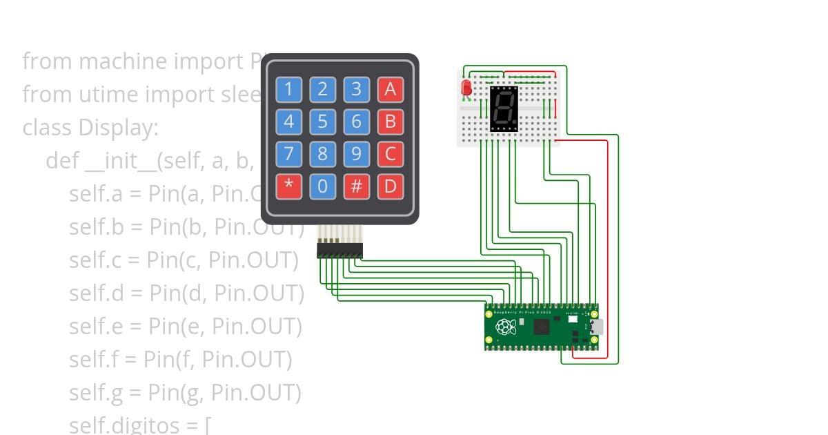 Ingreso de datos por teclado y visualización por display