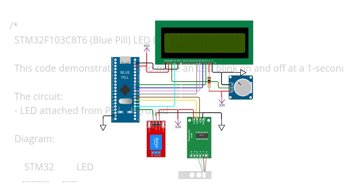 Load Cell Blue pill simulation