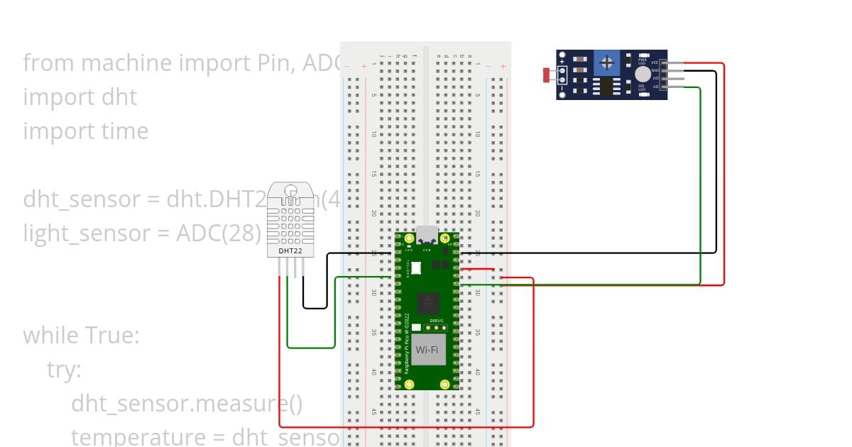 formation_iot