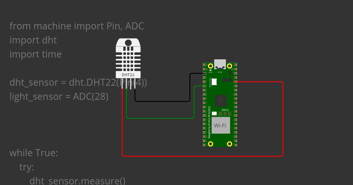 formation_iot