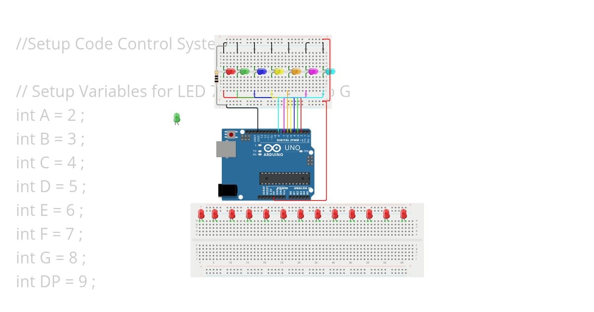 Setup Code Control Systems  7segment simulation