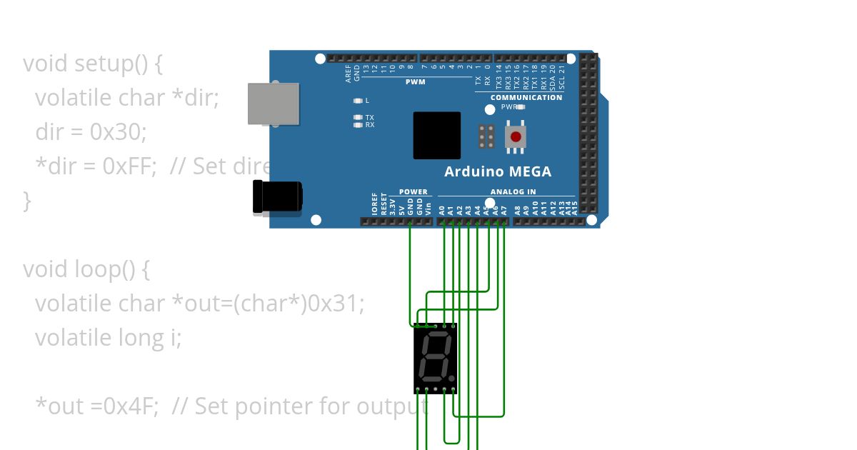 ETALVIS__7Seg_1_4 simulation