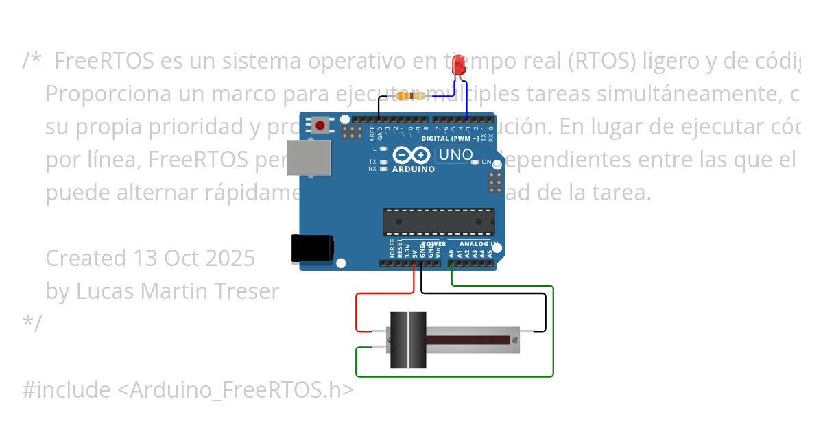 FreeRTOS Tasks simulation