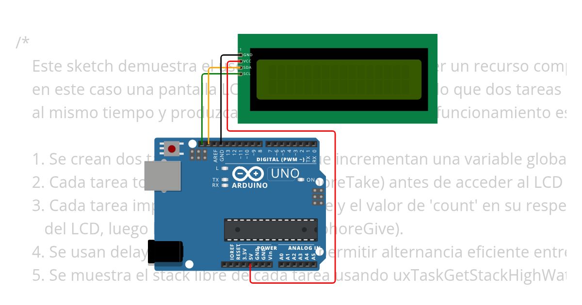 FreeRTOS Mutex simulation