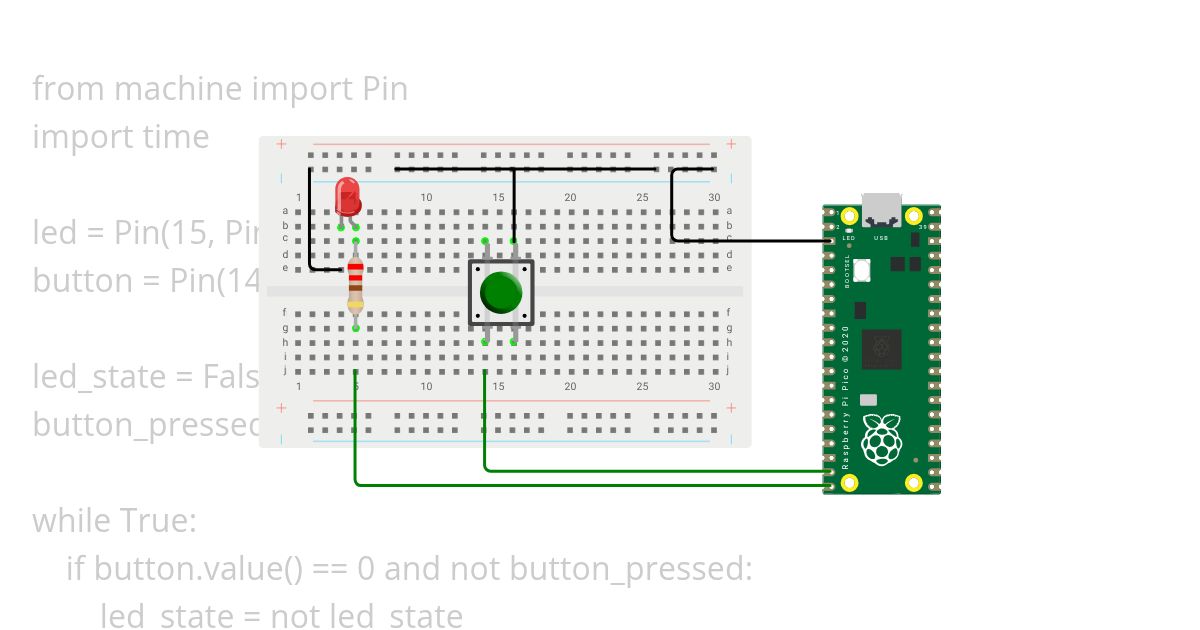 EXP1 obj5 simulation
