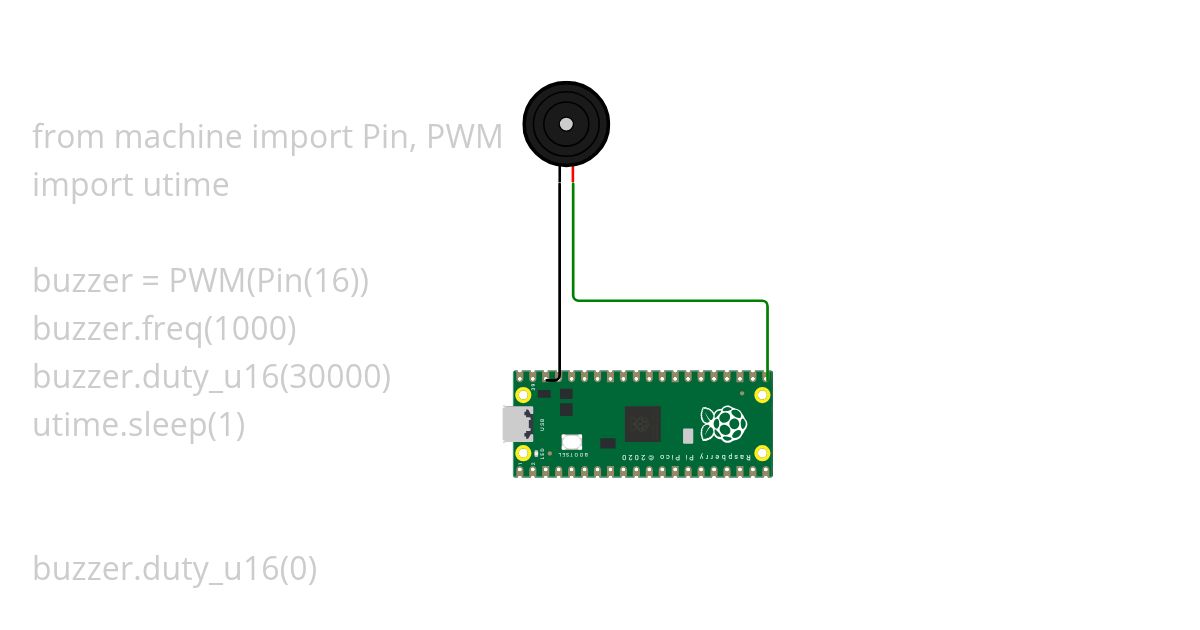 EXP1_obj6  simulation