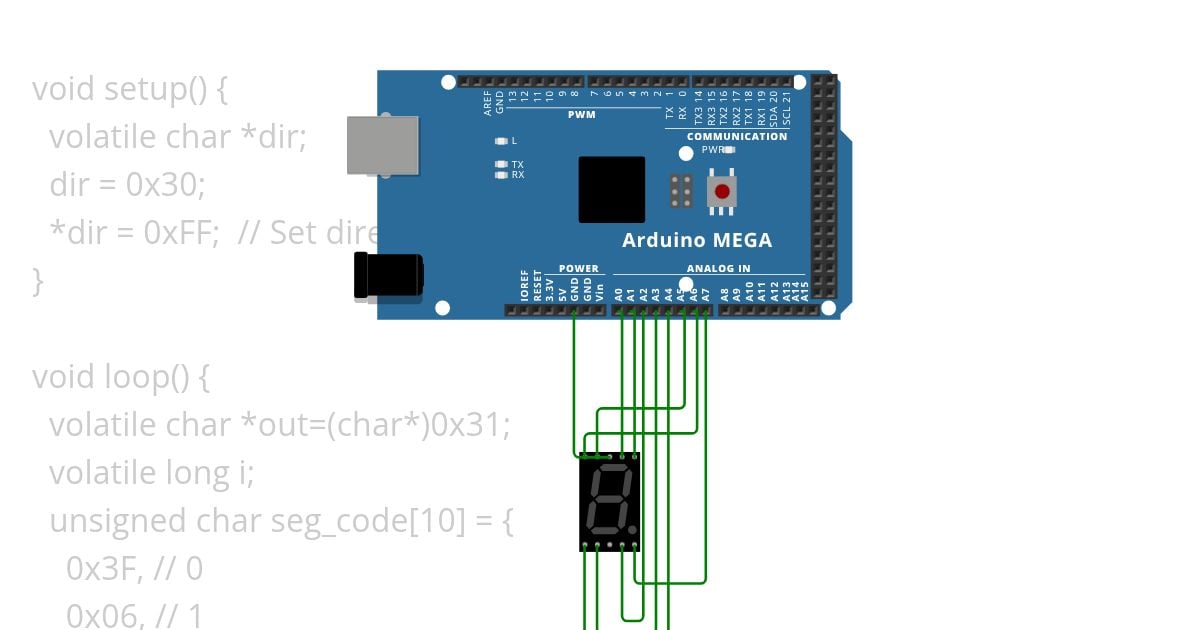 ETALVIS__7Seg_2_1 simulation