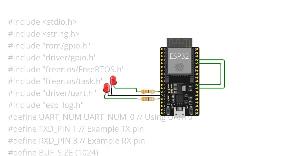 Aula_UART simulation