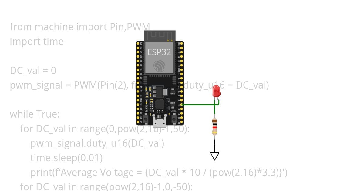 ESP32 - PWM simulation