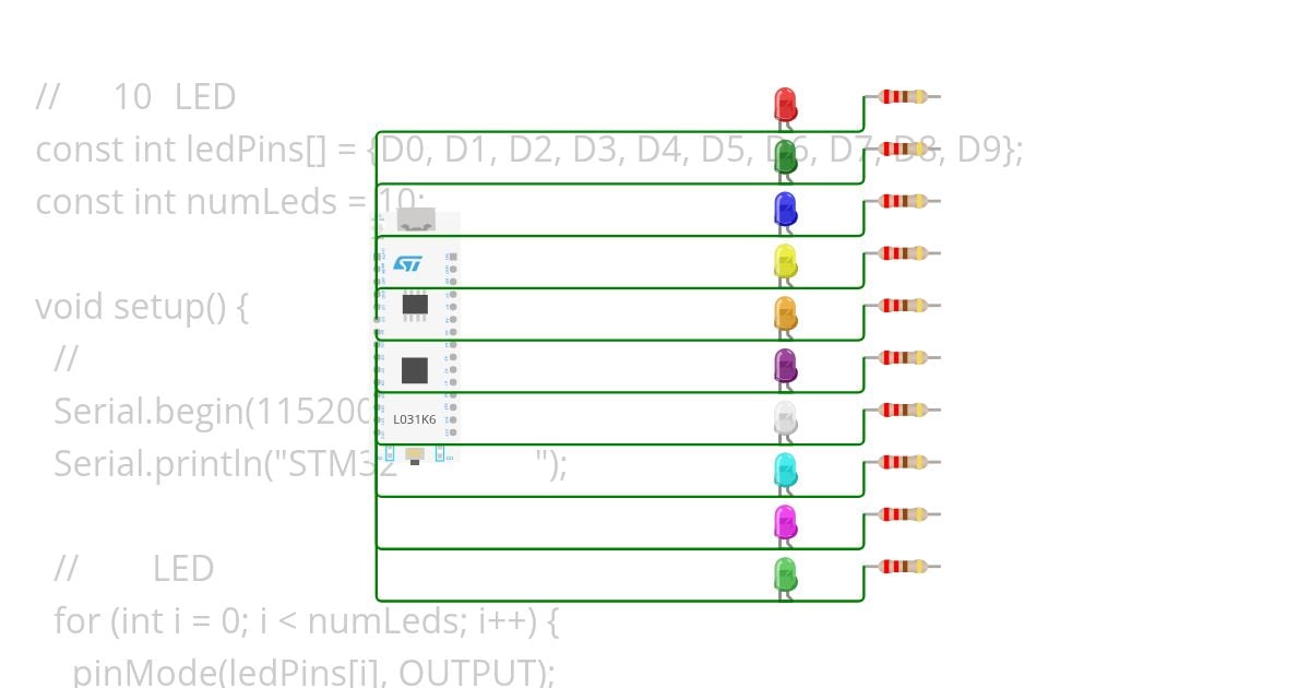 test_fiest