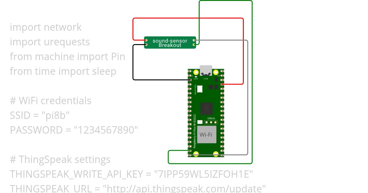 sOUND-sENSOR simulation