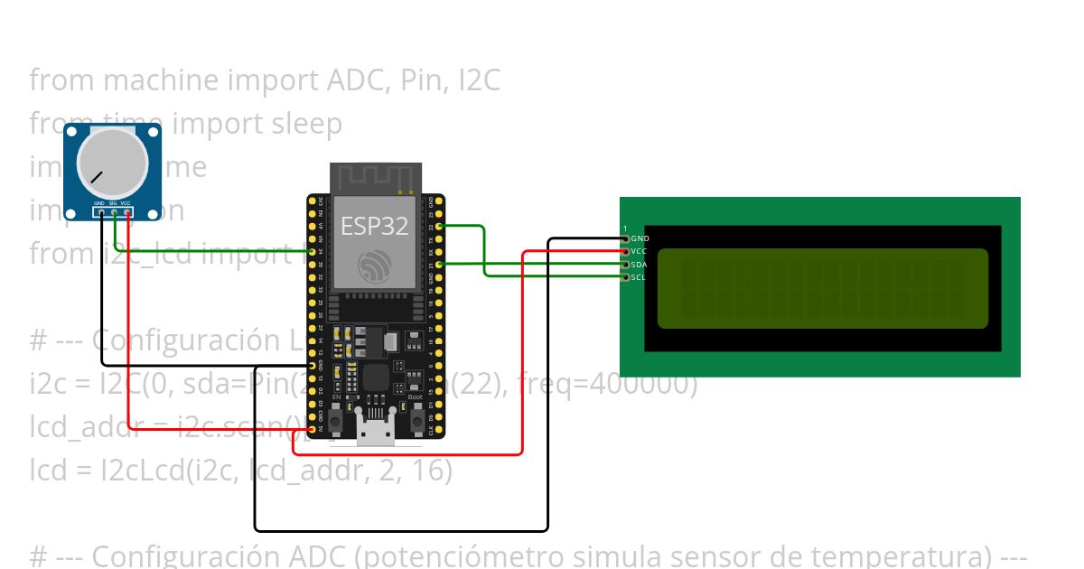 Sistema de alarma de temperatura simulation