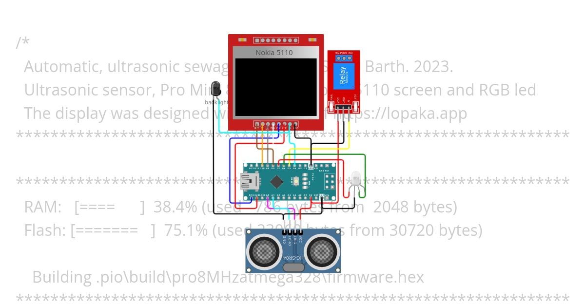 auto sewage control reverse balcklight simulation