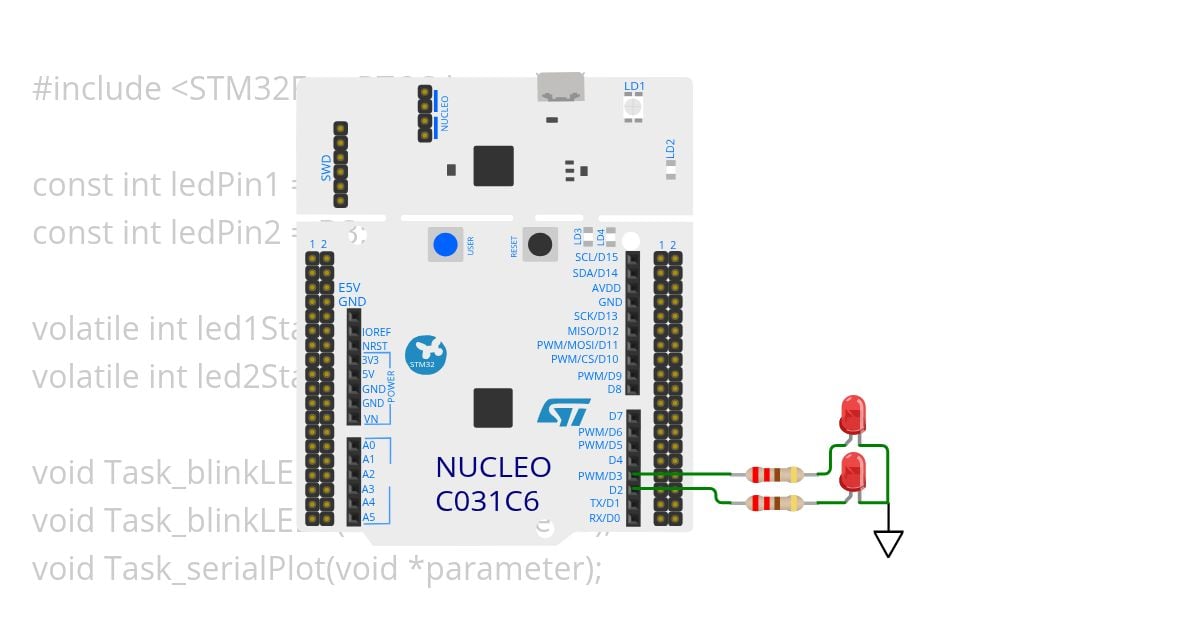 STM-PloterSerial simulation