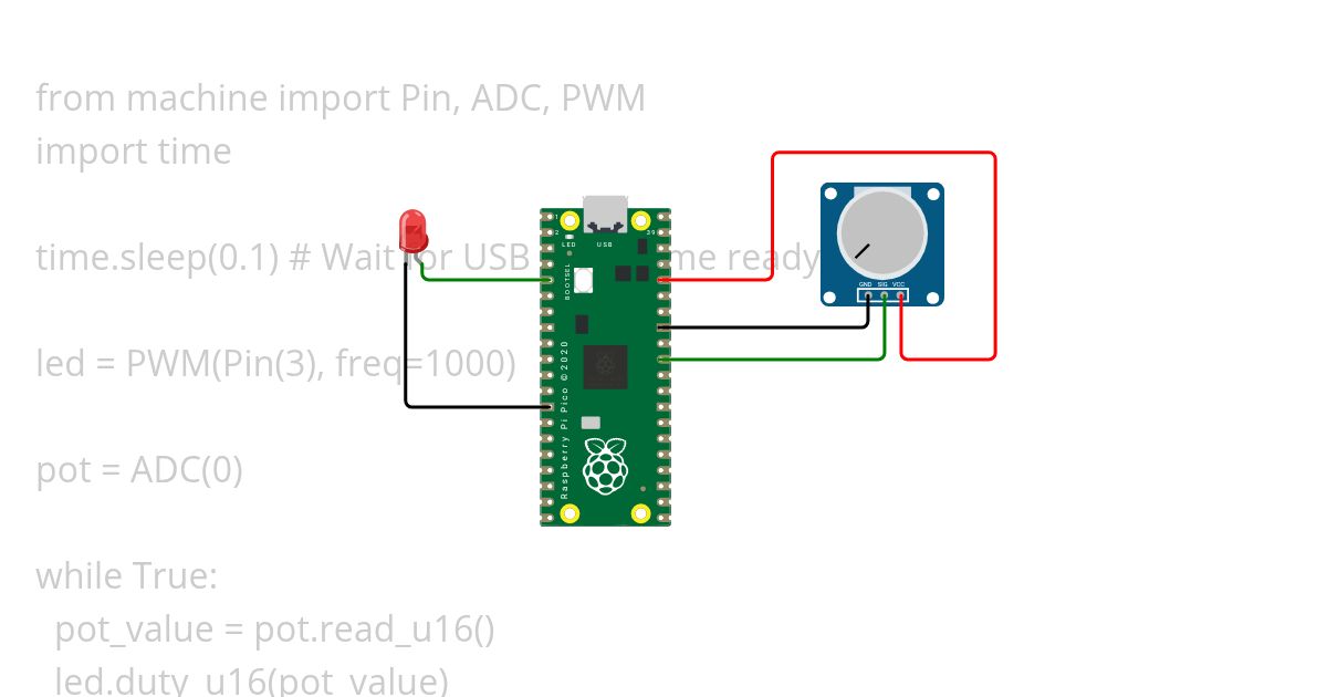 pot + led interface simulation