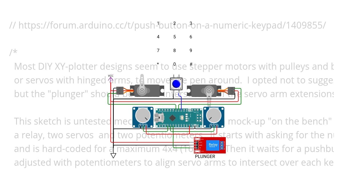 hotelroomsafecracker simulation