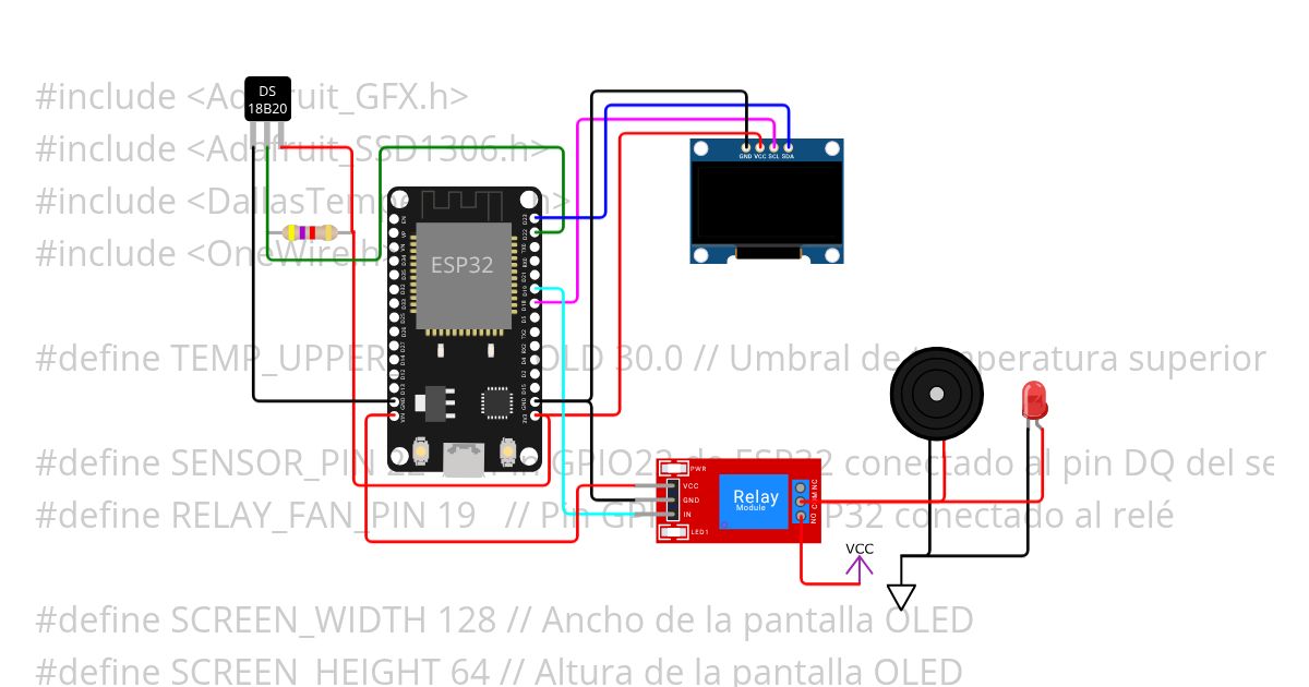 ESP32 con el DS18b20 simulation