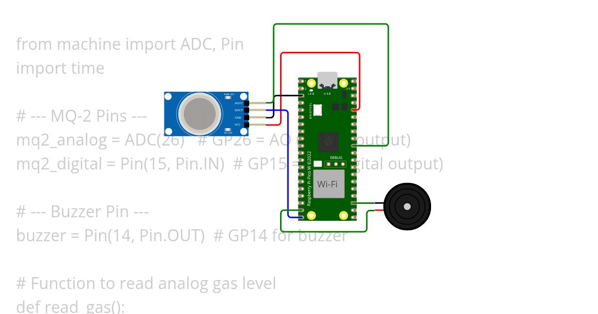 Gas Sensor simulation