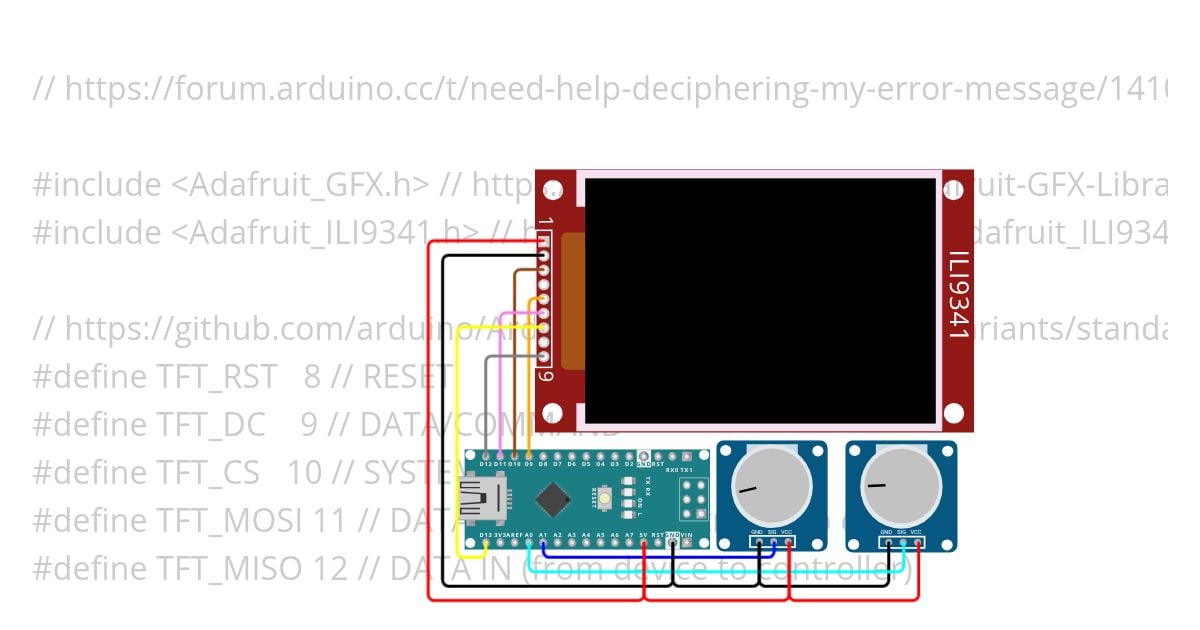 minTFTsensor simulation