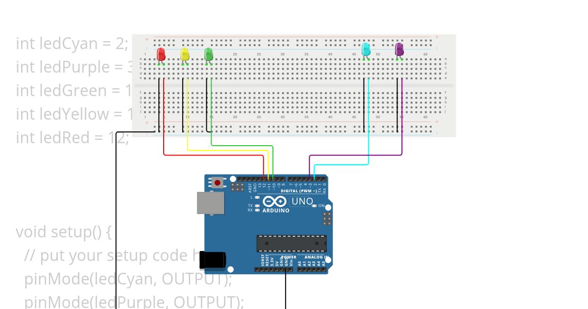 Traffic light + 2 LEDs blinking simulation