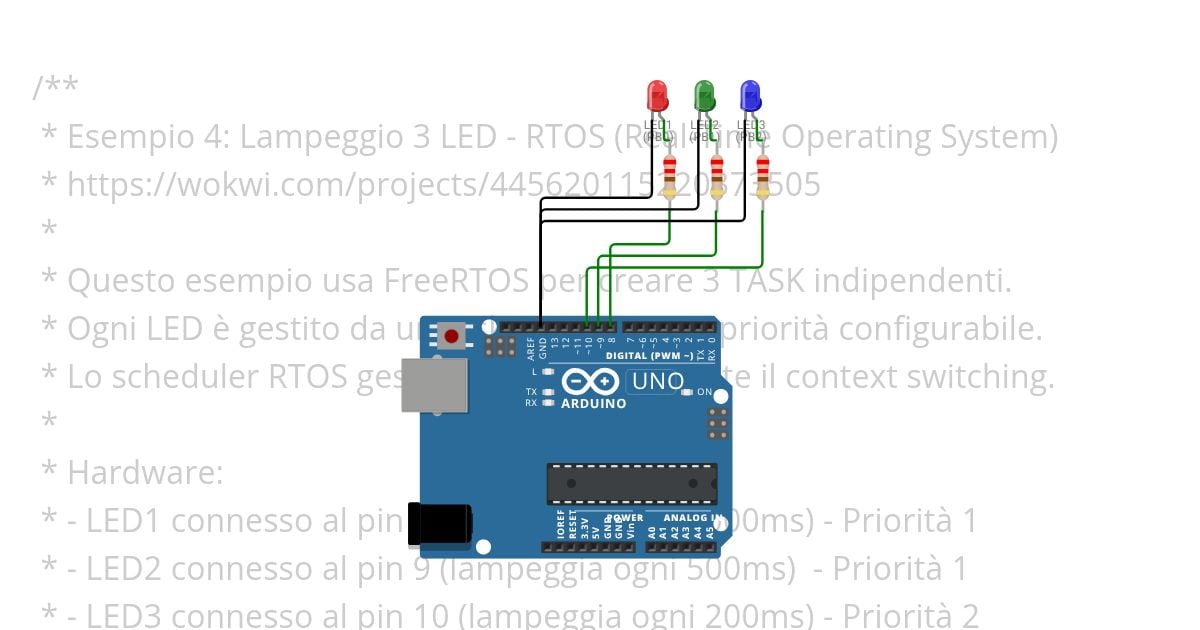 TASK04_led_rtos simulation