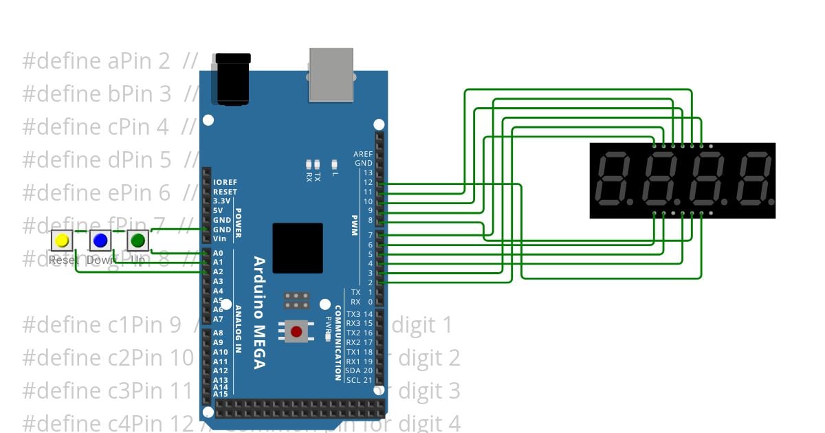 4 digitDisplayTest simulation