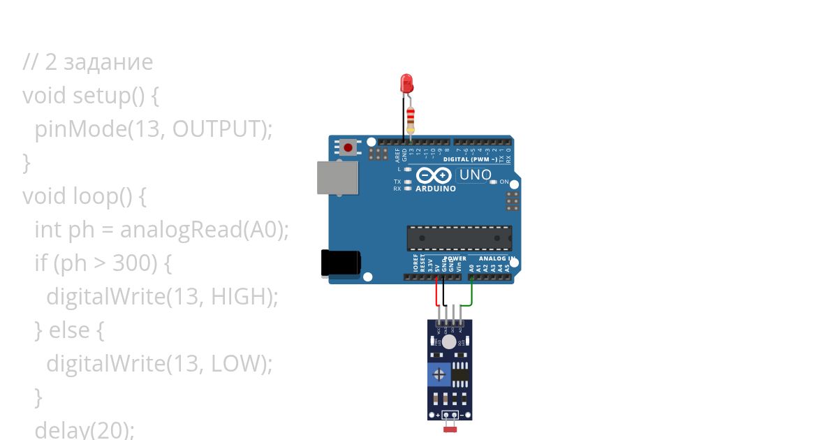 2 задание simulation