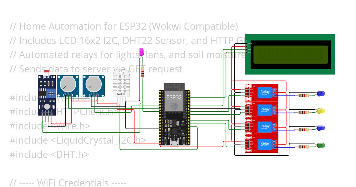 Verti Farm simulation