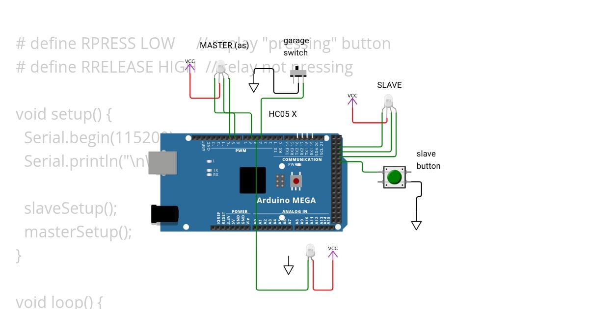 msCombinedTossAfter simulation
