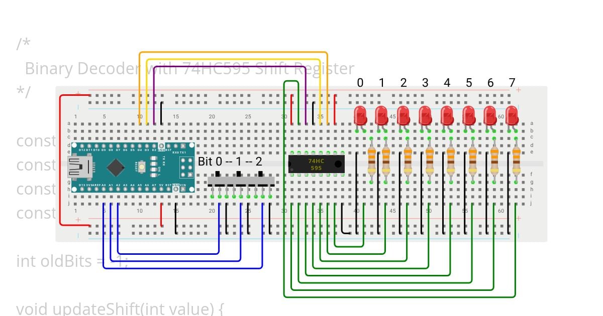 Binary Decoder with Shift simulation