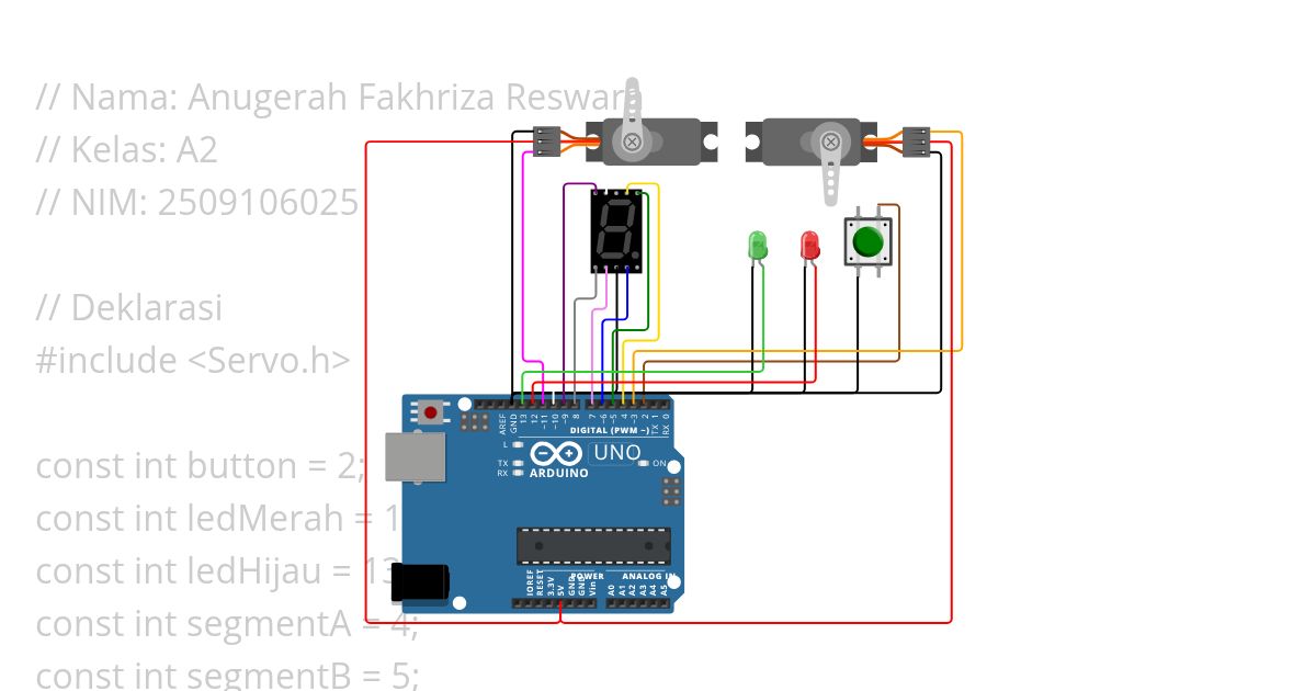 2509106025_Anugerah Fakhriza Reswara_Posttest 5 simulation