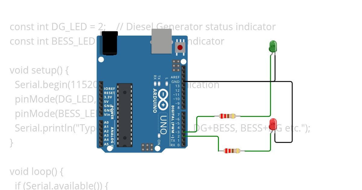 DG & BESS Operation Control Scheme simulation