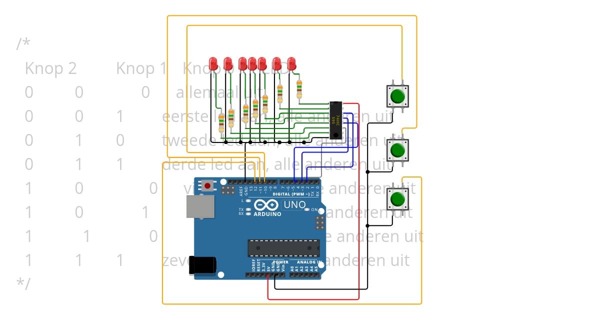 shift registor_Course Copy simulation