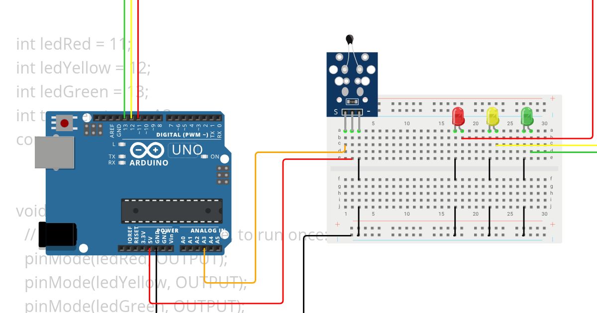 Temperature senzor simulation